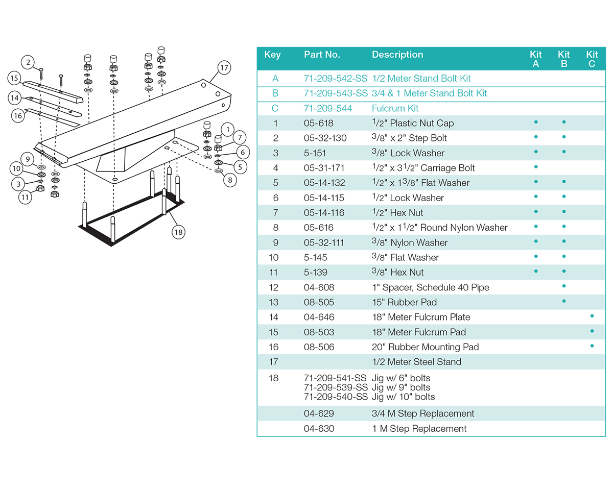 Steel Meter Stands Diving Board Products S.R.Smith