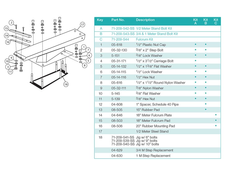 Steel Meter Stand Exploded View Thumbnail for Steel Meter Stand Exploded View