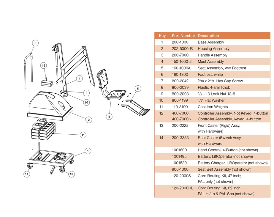 PAL Pool Lift Exploded View Thumbnail for PAL Pool Lift Exploded View