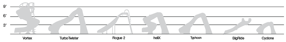 S.R.Smith Swimming Pool Slide Lineup Compared by Size