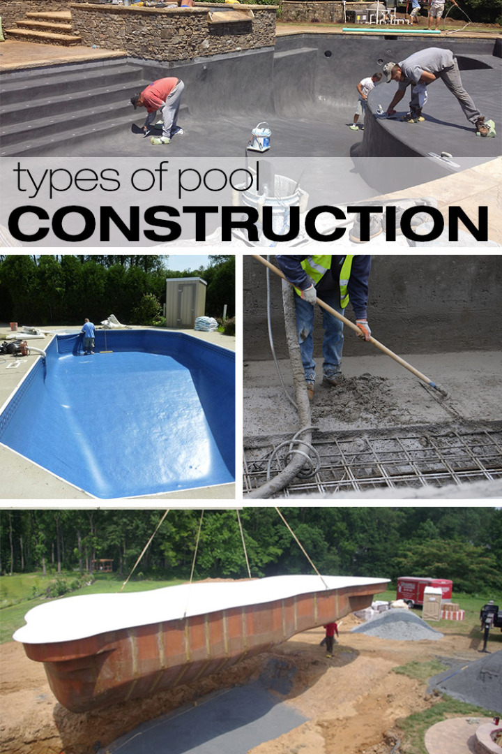 Types of Inground Swimming Pool Construction