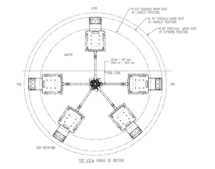 Thumbnail for aXs2 Pool Lift Rotation Diagram