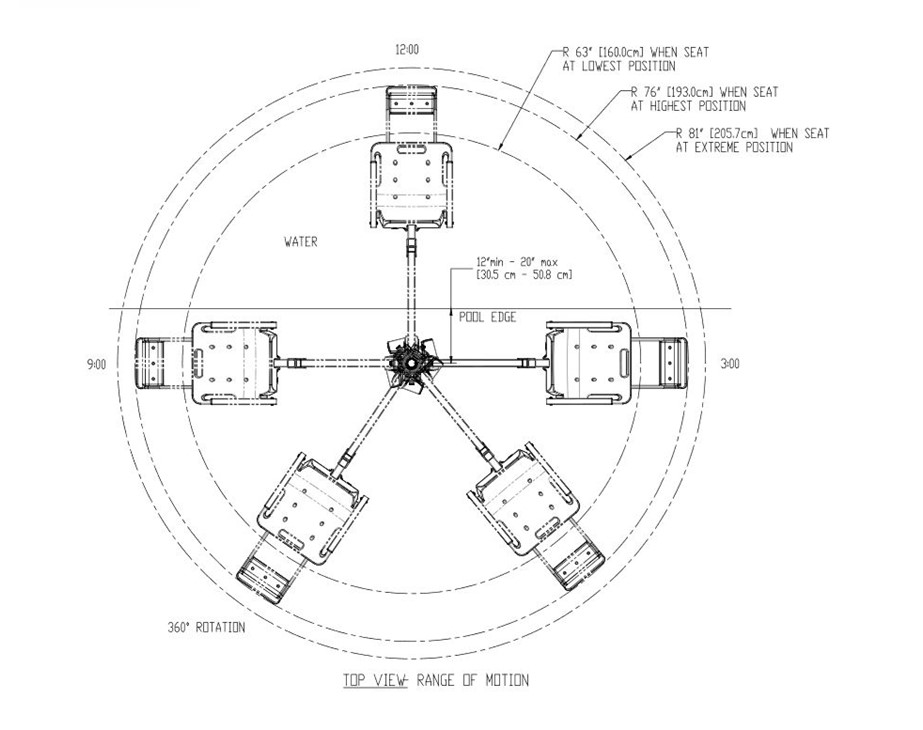 aXs2 Pool Lift Rotation Diagram Thumbnail for aXs2 Pool Lift Rotation Diagram