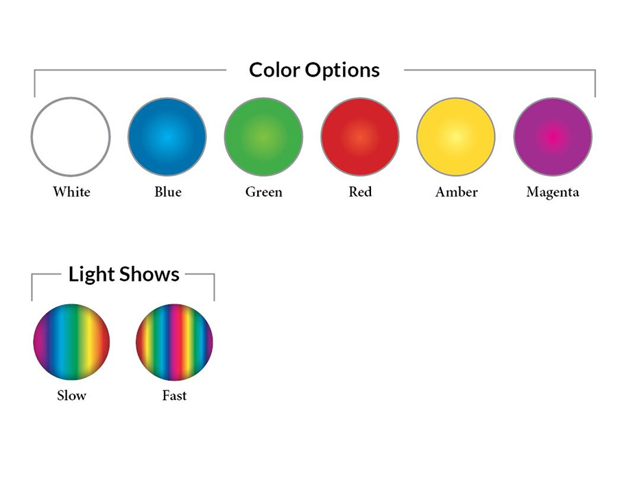 Thumbnail for LED Pool Light Color Options