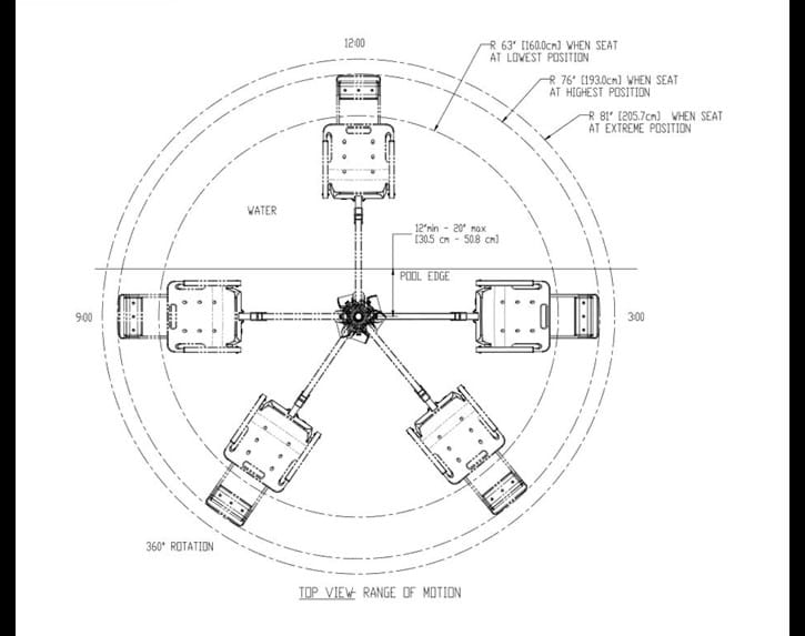 Thumbnail for aXs2 Pool Lift Rotation Diagram